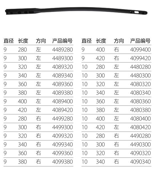 股骨髓内钉